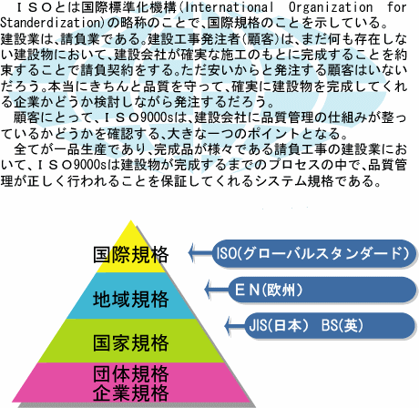 iso1